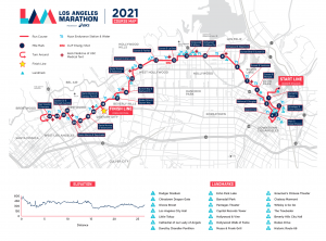 2021-Los-Angeles-Marathon-Course-V2_2048x
